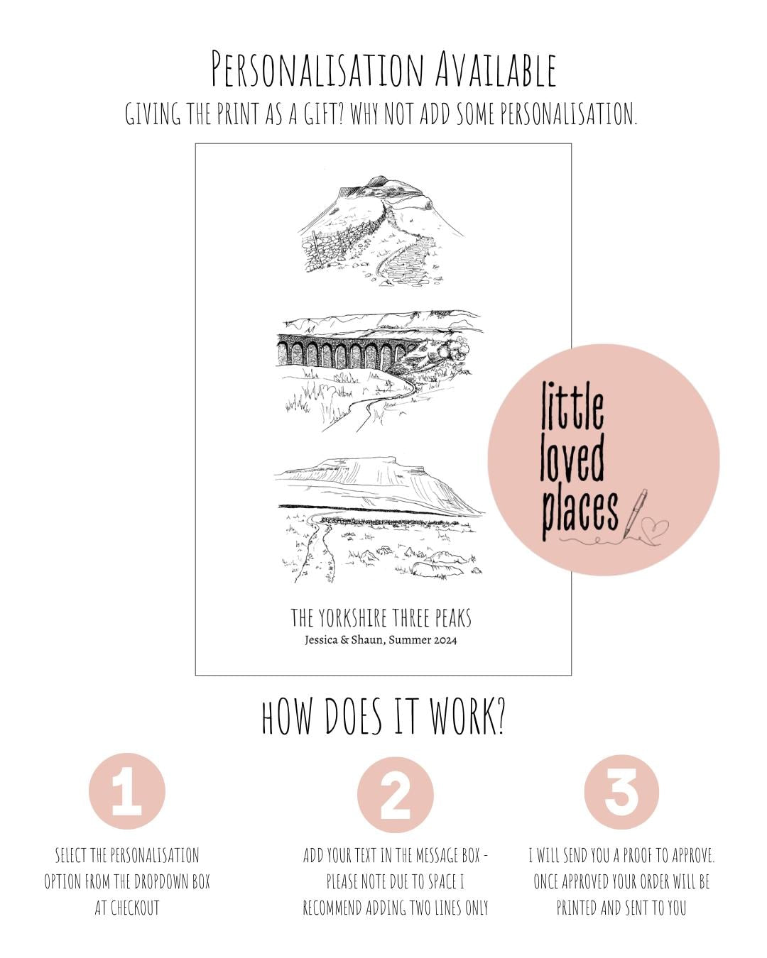 Yorkshire Three Peaks Print: Hand-Drawn Landscape Illustration, Personalized
